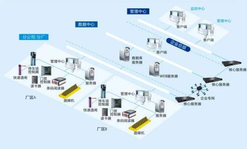 瑞安市食堂收费管理系统七号