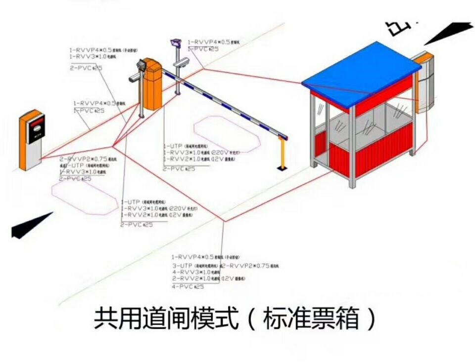 瑞安市单通道模式停车系统