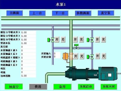 瑞安市水泵自动控制系统八号