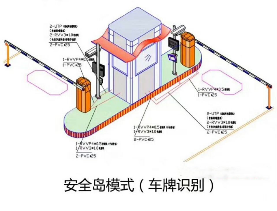 瑞安市双通道带岗亭车牌识别