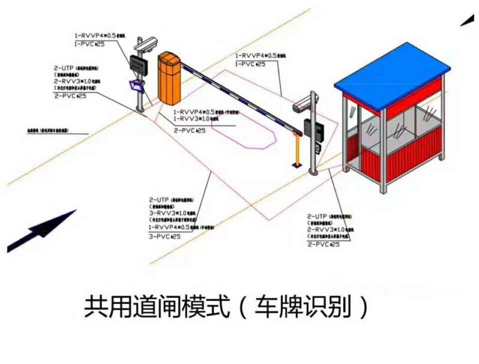 瑞安市单通道车牌识别系统施工